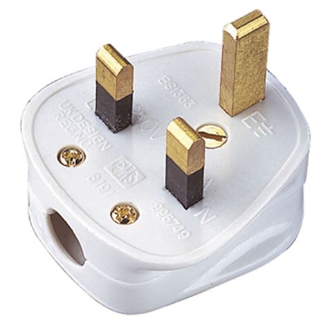 britsih electricity box|british electrical plugs.